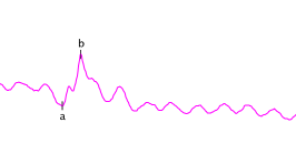 Table - 60Hz.png