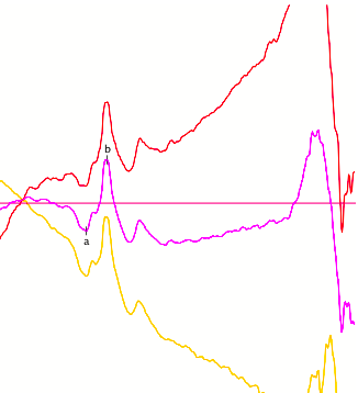 Table - bandpass.png