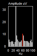 FFT graph itself.png